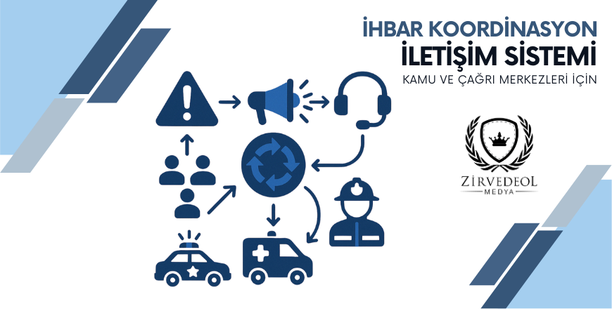 İhbar Koordinasyon ve İletişim Sistemi